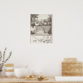 De katoenteelt uit de "Encyclopedie" Poster (Keuken)