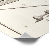 De katoenteelt uit de "Encyclopedie" Poster (Hoek)