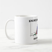 De kennis is de Stat Stats Statistieken van de Mac Koffiemok (Links)