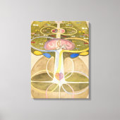 De Kennisboom van Hilma af Klint Canvas Afdruk (Voorkant)