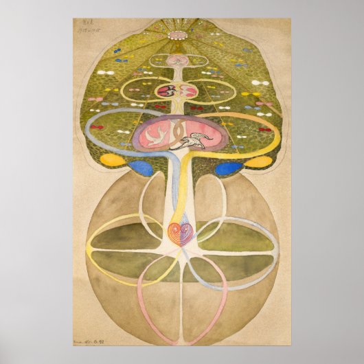 De Kennisboom van Hilma af Klint Poster (Voorkant)