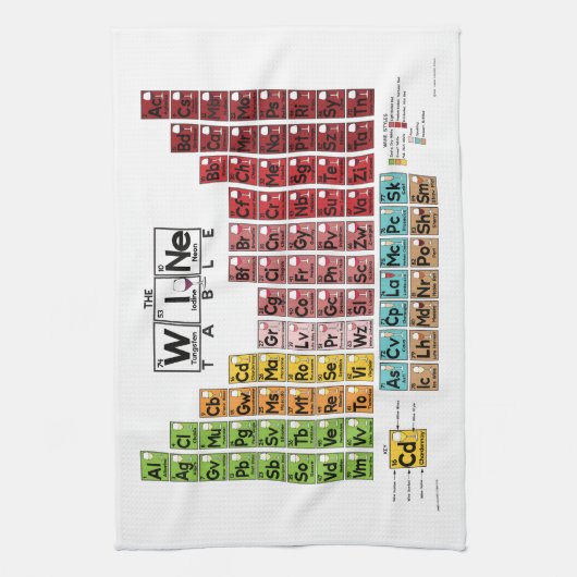 De keukenhanddoek van de wijntafel (Verticaal)