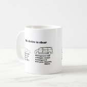 de keuze is duidelijk koffiemok (Voorkant links)