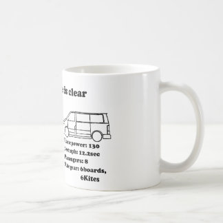 de keuze is duidelijk koffiemok