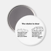 de keuze is duidelijk magneet (Voorkant / Achterkant)