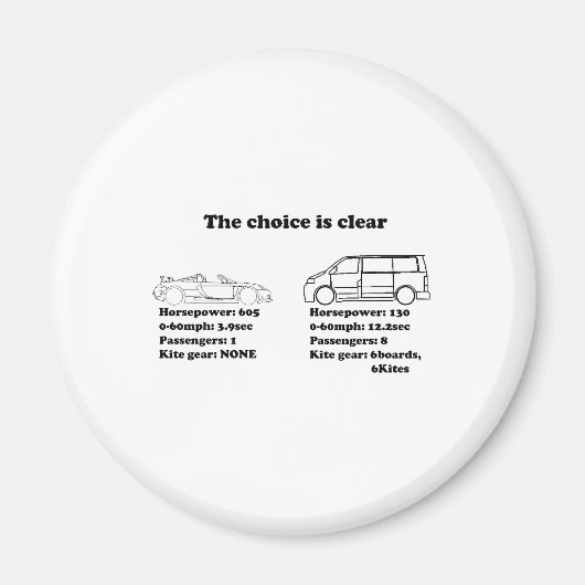 de keuze is duidelijk magneet (Voorkant)