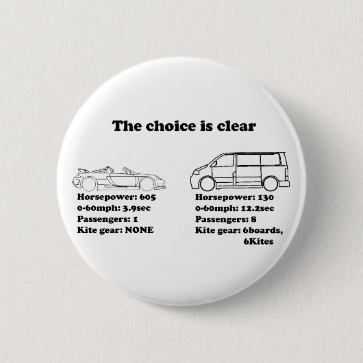 de keuze is duidelijk ronde button 5,7 cm (Voorkant)