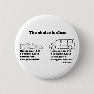 de keuze is duidelijk ronde button 5,7 cm
