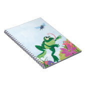 De keuze notitieboek (Rechterzijde)