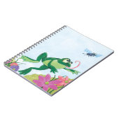 De keuze notitieboek (Linkerzijde)