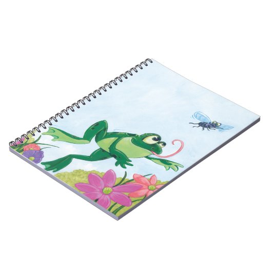 De keuze notitieboek (Linkerzijde)