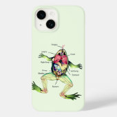 De Kikker's Anatomy Green Case-Mate iPhone Case (Achterkant)