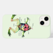 De Kikker's Anatomy Green Case-Mate iPhone Case (Achterkant (horizontaal))