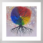 De kleur van het leven poster (Voorkant)