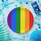 De kleuren van de regenboog papieren bordje (Feest)
