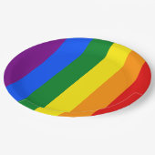 De kleuren van de regenboog papieren bordje (Gekanteld)