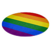 De kleuren van de regenboog snijplank (Hoek)