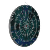 De kleuren van de ventilatorkleur van de Blauwe Li Dartbord (Voorkant Links)