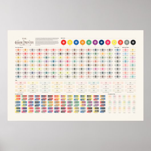 De kleurenprinter poster (Voorkant)