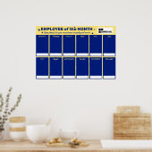 De kleurenwerknemer van de douane van de vertoning poster (Keuken)