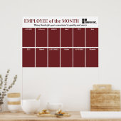 De kleurenwerknemer van de douane van het poster v (Keuken)