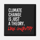 DE KLIMAATVERANDERING IS SLECHTS EEN THEORIE ZOALS MAGNEET (Voorkant)
