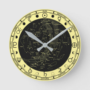 De Klok van de astronomie
