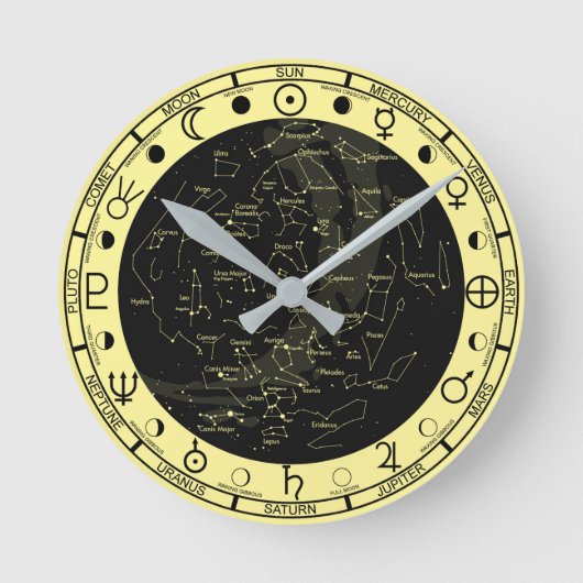 De Klok van de astronomie (Voorkant)