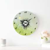 De Klok van de fantasie (Huis)