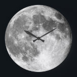 De Klok van de Muur van de maan<br><div class="desc">Dit is mijn klok van de ontwerpermaan.</div>