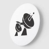 De Klok van de Muur van satellieten (Hoek)