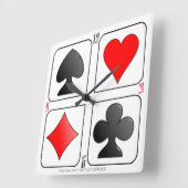 "De Klok van de Reeks van de kaart " (Hoek)