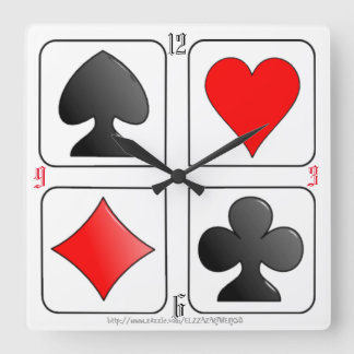 "De Klok van de Reeks van de kaart "