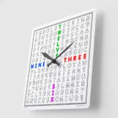 De Klok van het Onderzoek van Word met downloadbar (Hoek)