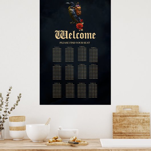 De Klokwerk Levering van de Raaf  Poster (Keuken)