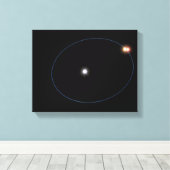 De klokwerkachtige banen van een drievoudige sterr canvas afdruk (Insitu (Houten vloer))