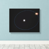 De klokwerkachtige banen van een drievoudige sterr canvas afdruk (Insitu (Houten vloer))