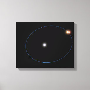 De klokwerkachtige banen van een drievoudige sterr canvas afdruk