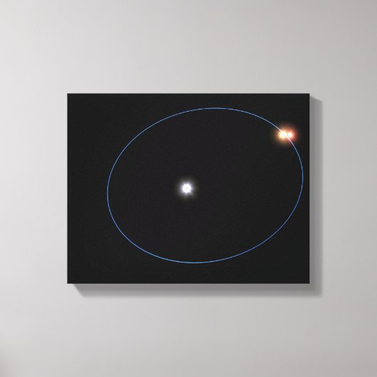 De klokwerkachtige banen van een drievoudige sterr canvas afdruk (Voorkant)