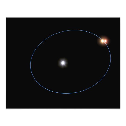 De klokwerkachtige banen van een drievoudige sterr foto afdruk (Voorkant)