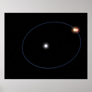 De klokwerkachtige banen van een drievoudige sterr poster