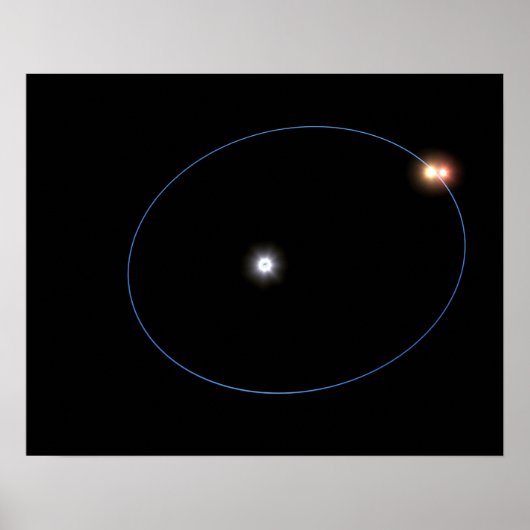 De klokwerkachtige banen van een drievoudige sterr poster (Voorkant)