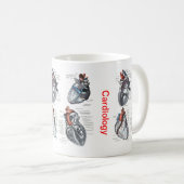 De koffie-Mok van de cardioloog Koffiemok (Voorkant rechts)