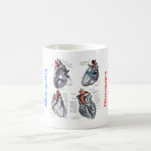 De koffie-Mok van de cardioloog Koffiemok (Center)