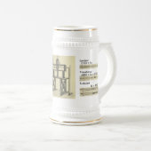 De koning van de Stroom Bierpul (Voorkant rechts)