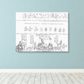 De koningin in in haar nest canvas afdruk (Insitu (Houten vloer))