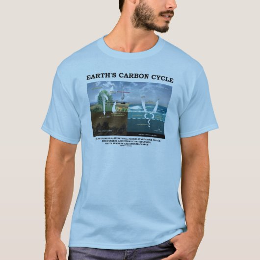 De koolstofcyclus van de aarde (Earth Science) T-shirt (Voorkant)