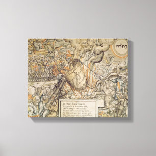 De koppelingspunten van de onderbieding canvas afdruk