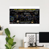 De kosmische kruisiging poster (Thuiskantoor)