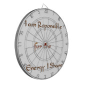 De kracht binnenin: energie is belangrijk dartbord (Voorkant Links)